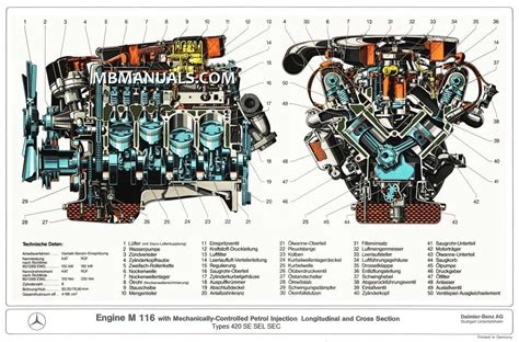 0-liter and 3. . Mercedes m276 engine pdf